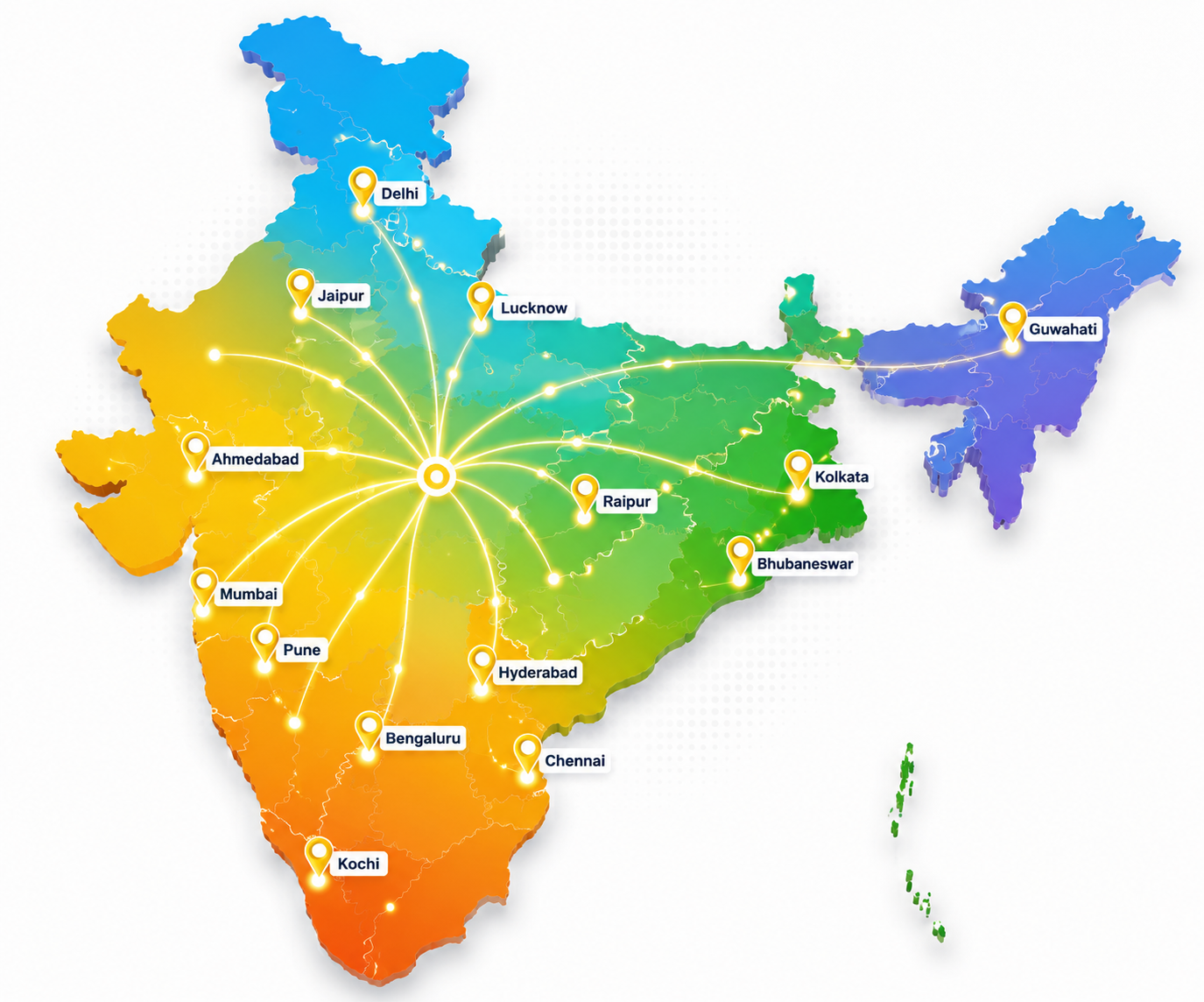 Distribution Network
